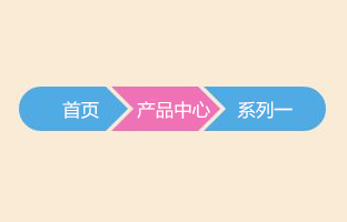 面包屑导航详解，不容错过！