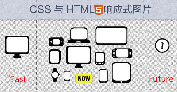 H5、HTML5发展趋势
