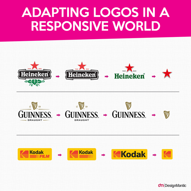 AdaptingLogos